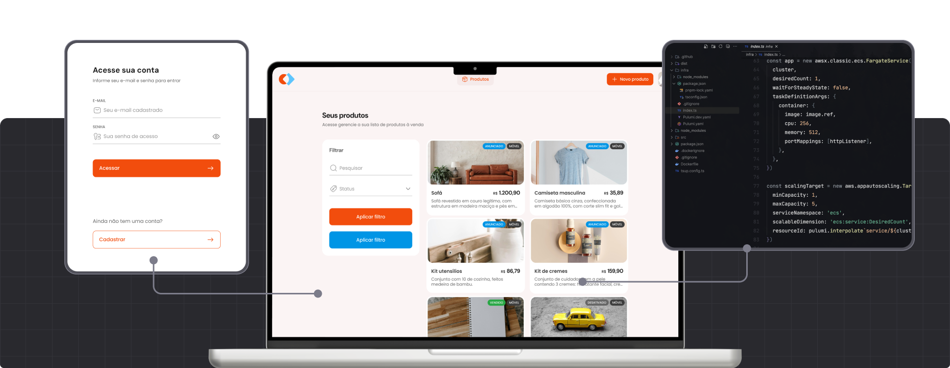 Painel de gerenciamento de produtos