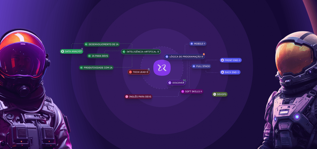 Imagem do material: O guia de programação da Rocketseat